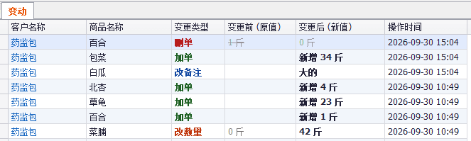 订单变动日志