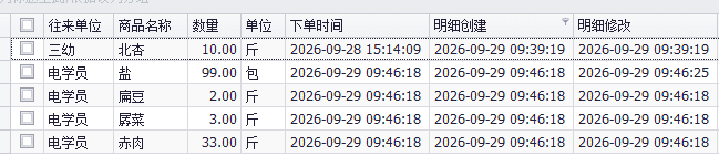 订单明细创建和修改时间