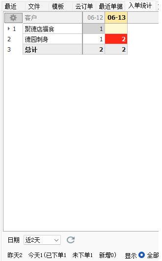 销售订单未入单统计.jpg