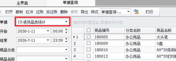 进货品类统计