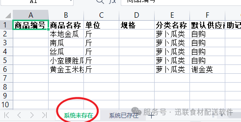 新商品预检提示