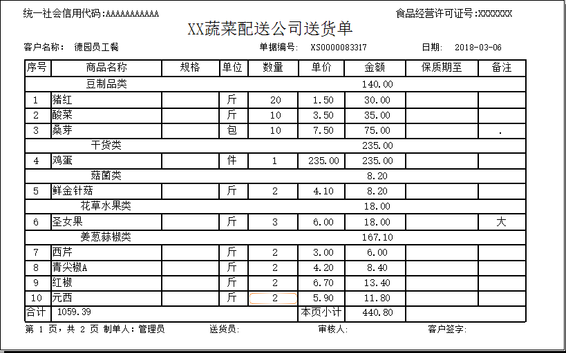 按类自动分组打印格式