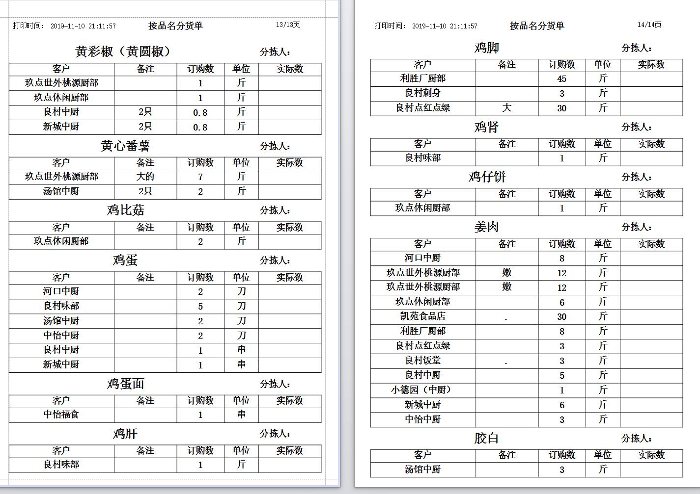 按品种分拣单/分货单