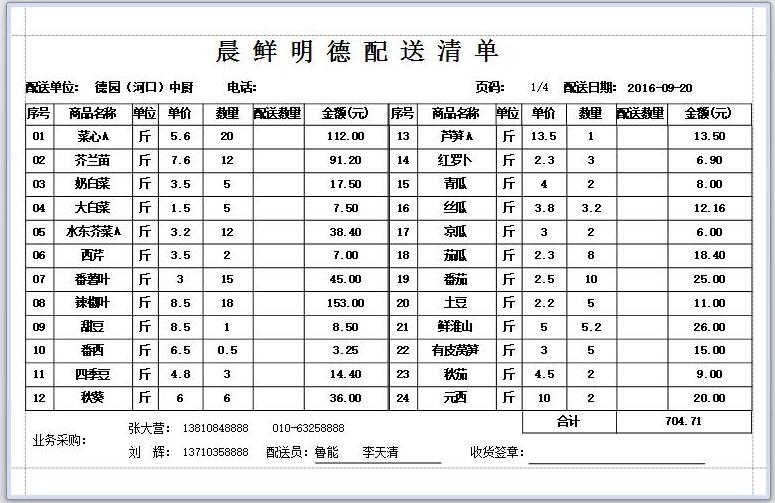 双栏2等分配送单打印模板