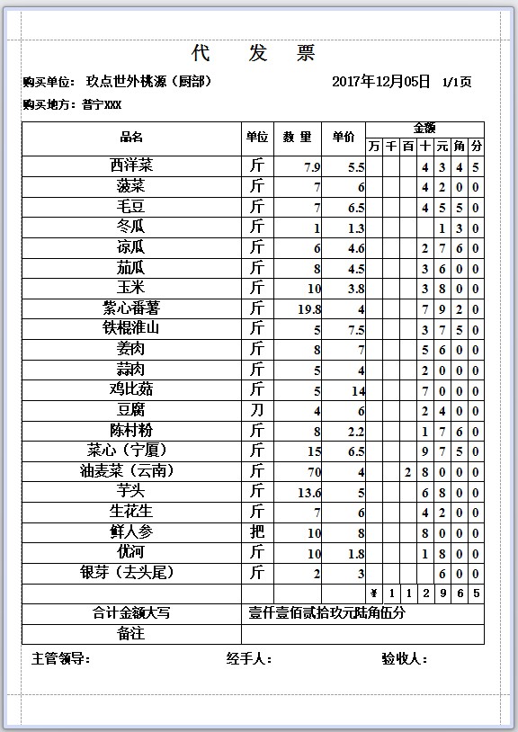 代发票配送单格式（做账金额样式)