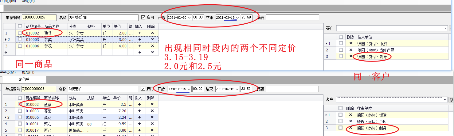 重复定价的错误示范