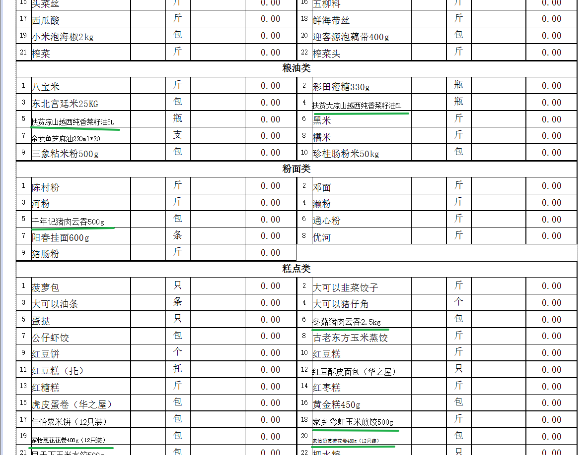 自动打印字体大小