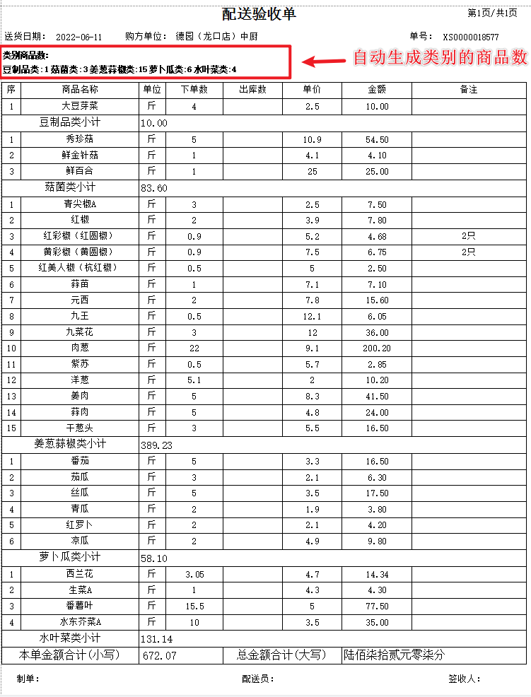 送货单自动生成品类统计数的摘要信息