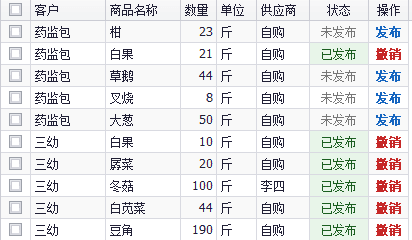 计划采购单发布管理